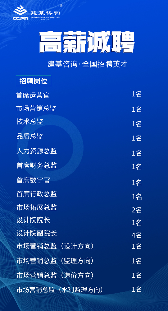 招聘 | 高薪職位等你來！